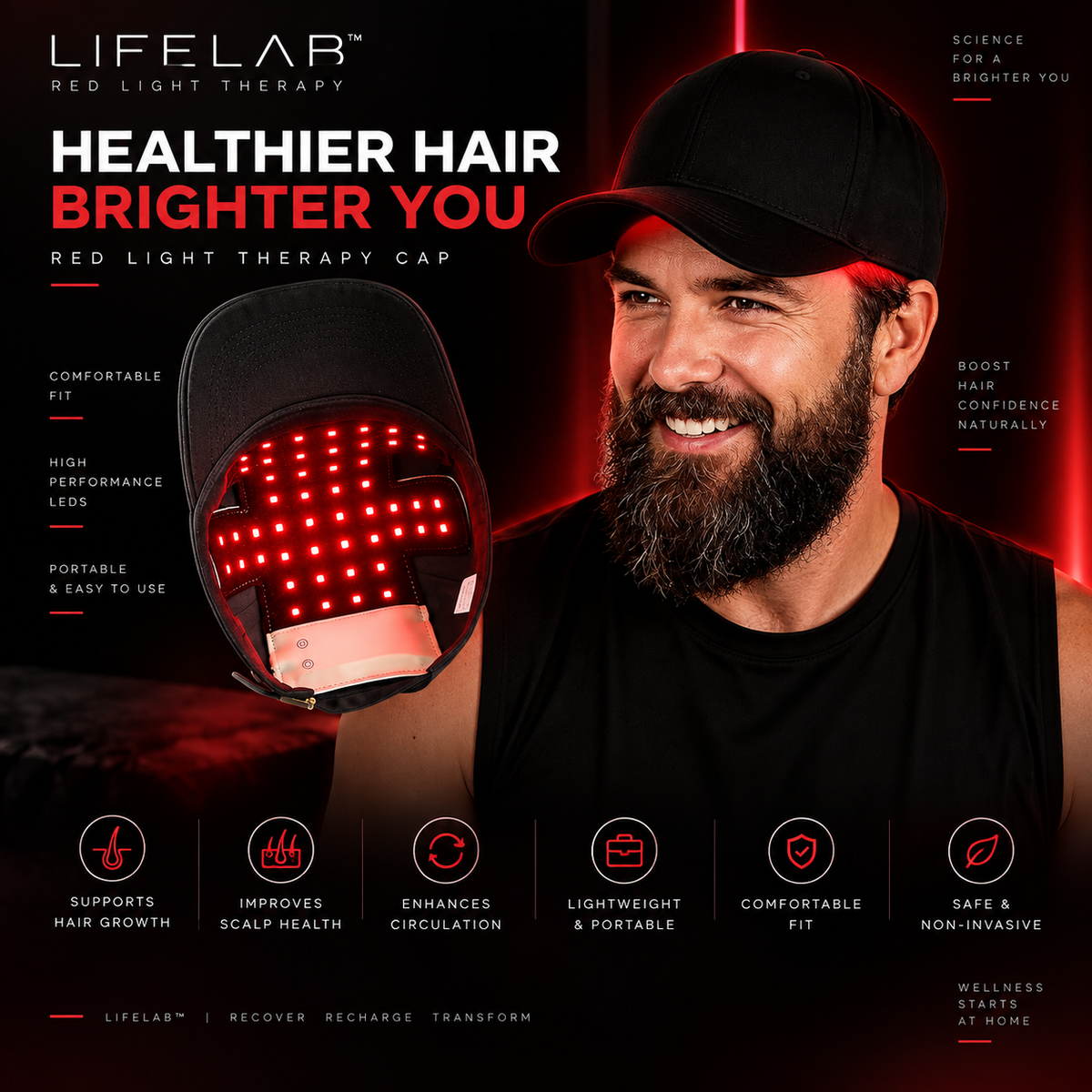 Red Light Therapy Hat for Men & Women, Cordless Red Light Cap for Hair Regrowth